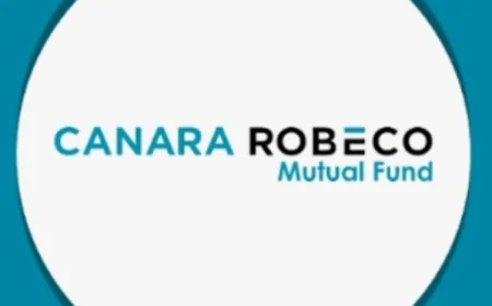 Canara Robeco Launches BFSI Sector Fund